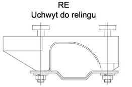 Uchwyt relingowy RE-1