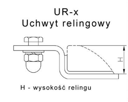 Uchwyt relingowy UR-x